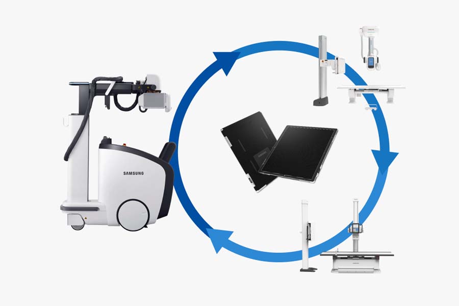 GM85 Fit Mobile X-Ray System | Samsung Healthcare